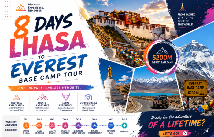 8 days Lhasa EBC tour